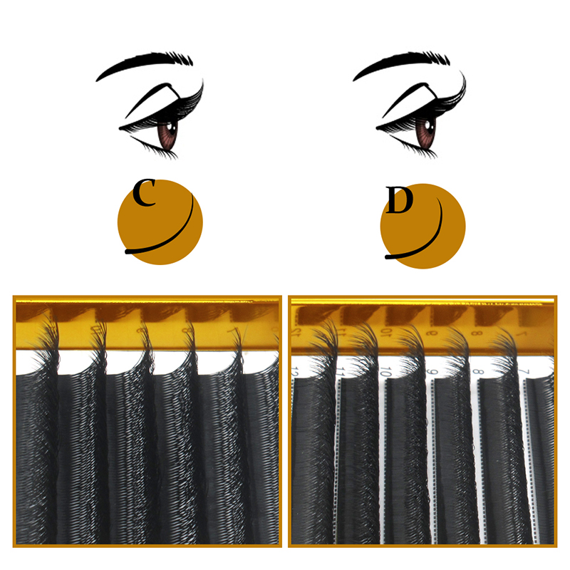 Quewel Double Tip 6D W Volume  - Eyelash Extension Double Volume review and price