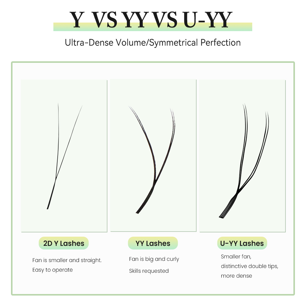 Yelix Y/YY Lashes Double Tips  - Eyelash Extension Double Volume review and price