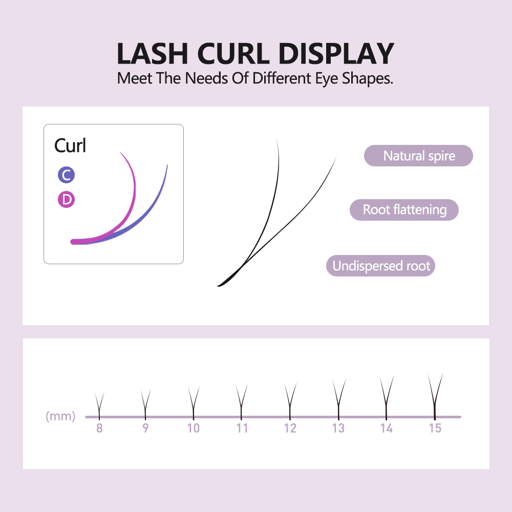 SAKURAHANA 2D YY Lashes Double - Eyelash Extension Double Volume review and price