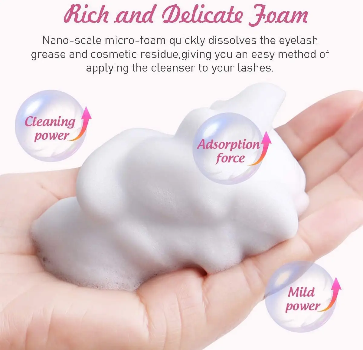50ml Lanthome Eyelash Extensio - Eyelash Extension Foam Cleanser review and price