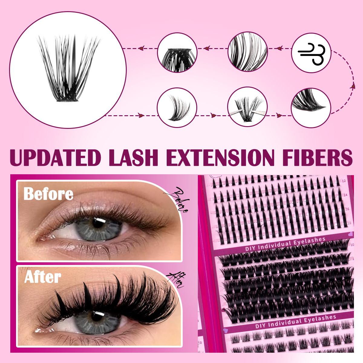 DIY Lashes Cluster Kit Large C - Eyelash Extension Equipment review and price