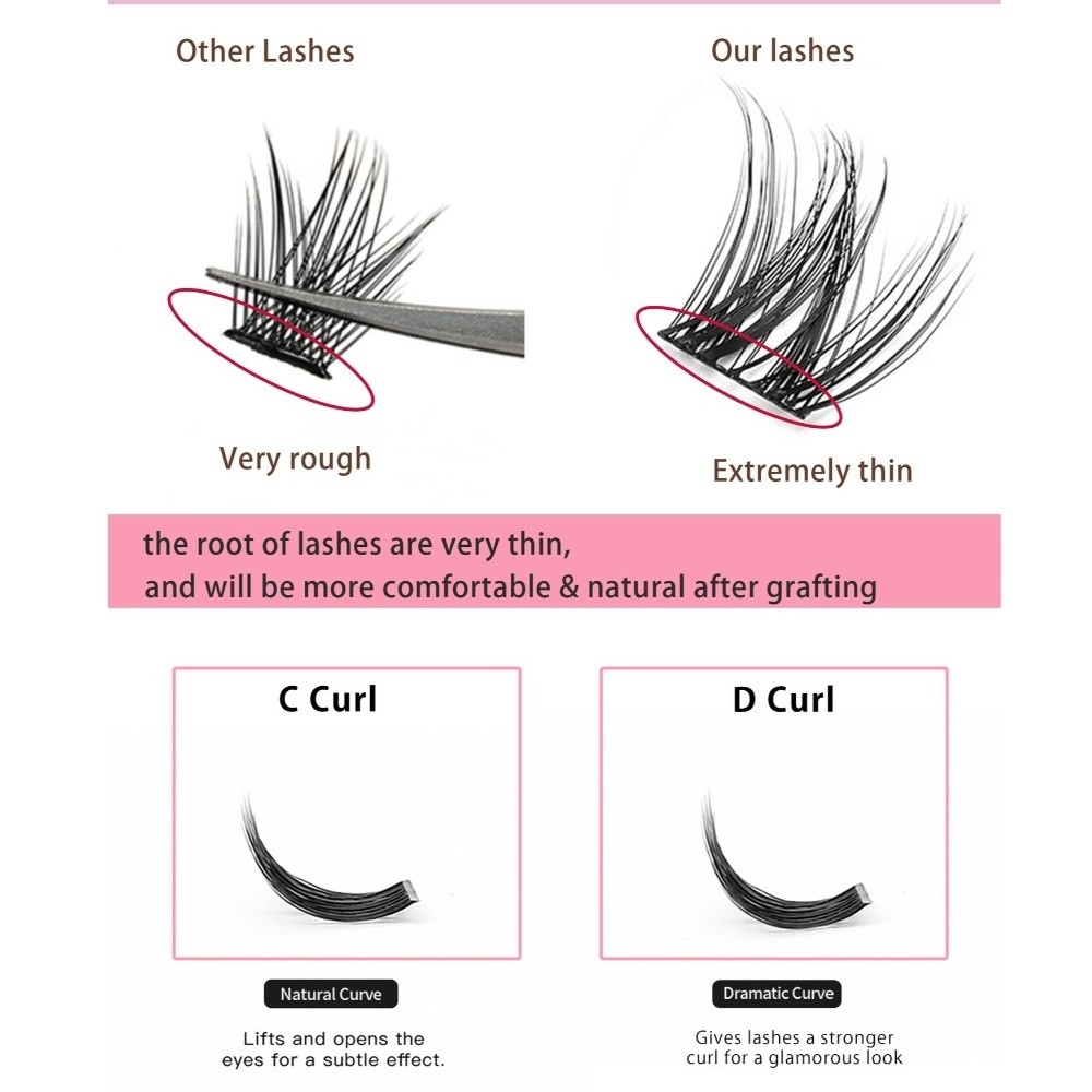 Natural Look DIY Lashes Extens - Eyelash Extension Equipment review and price