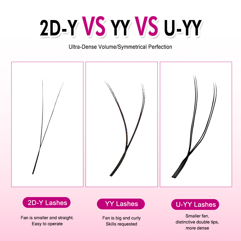 Rujade U Shaped YY Shaped Eyel - Eyelash Extension Double Volume review and price