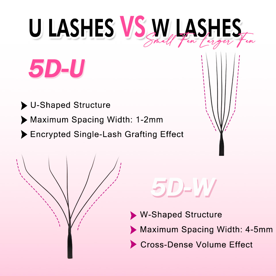 Rujade U Shaped YY Shaped Eyel - Eyelash Extension Double Volume review and price