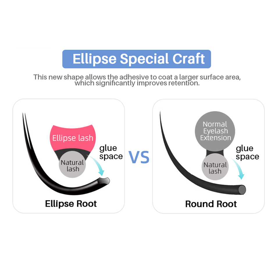 Ellipse Flat Volume Eyelash Ex - Eyelash Extension Double Volume review and price