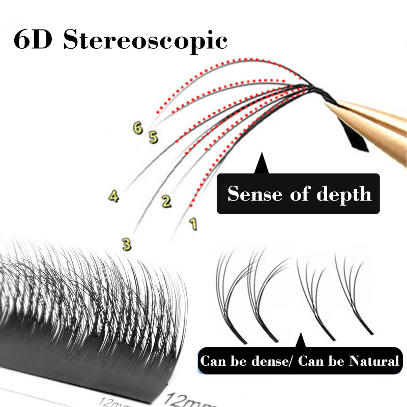 Winky Beauty 6D Wild Eyelashes - Eyelash Extension Double Volume review and price